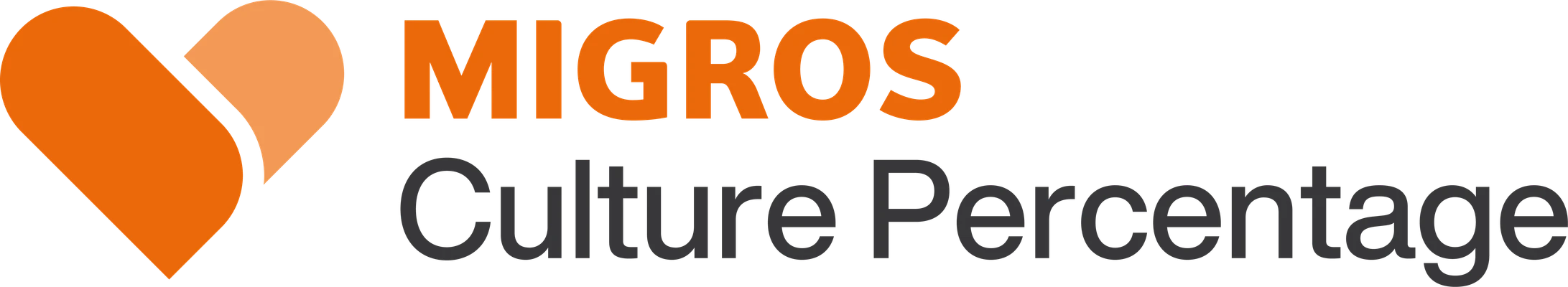 Migros Culture Percentage